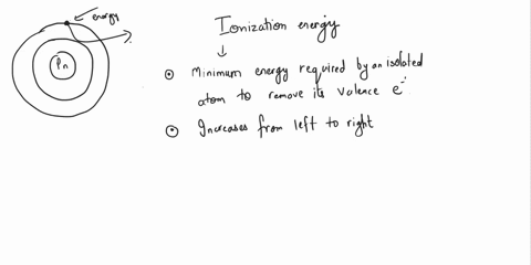 which-of-the-following-elements-has-the-greatest-ionization-energy-s-b-f-ni-cl-17933