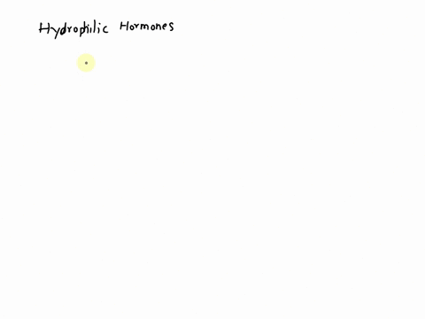 1-hydrophilic-hormones-a-are-excreted-by-exocytosis-into-the-blood-stream-b-are-taken-up-by-the-target-cell-via-endocytosis-c-diffuse-into-the-target-cells-plasma-membrane-d-bind-to-receptor-87894