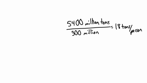 in-2015-the-usa-emitted-approximately-5400-million-tons-of-co2-and-had-a-population-of-300-million-people-the-rest-of-humanitys-approximately-7-billion-people-emitted-approximately-35-billion-tons-of