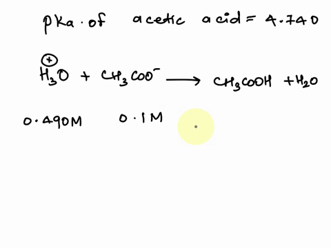 a-beaker-with-195-ml-of-an-acetic-acid-buffer-with-a-ph-of-5000-is-sitting-on-a-benchtop-the-total-molarity-of-acid-and-conjugate-base-in-this-buffer-is-0100-m-a-student-adds-450-ml-of-a-049-00177