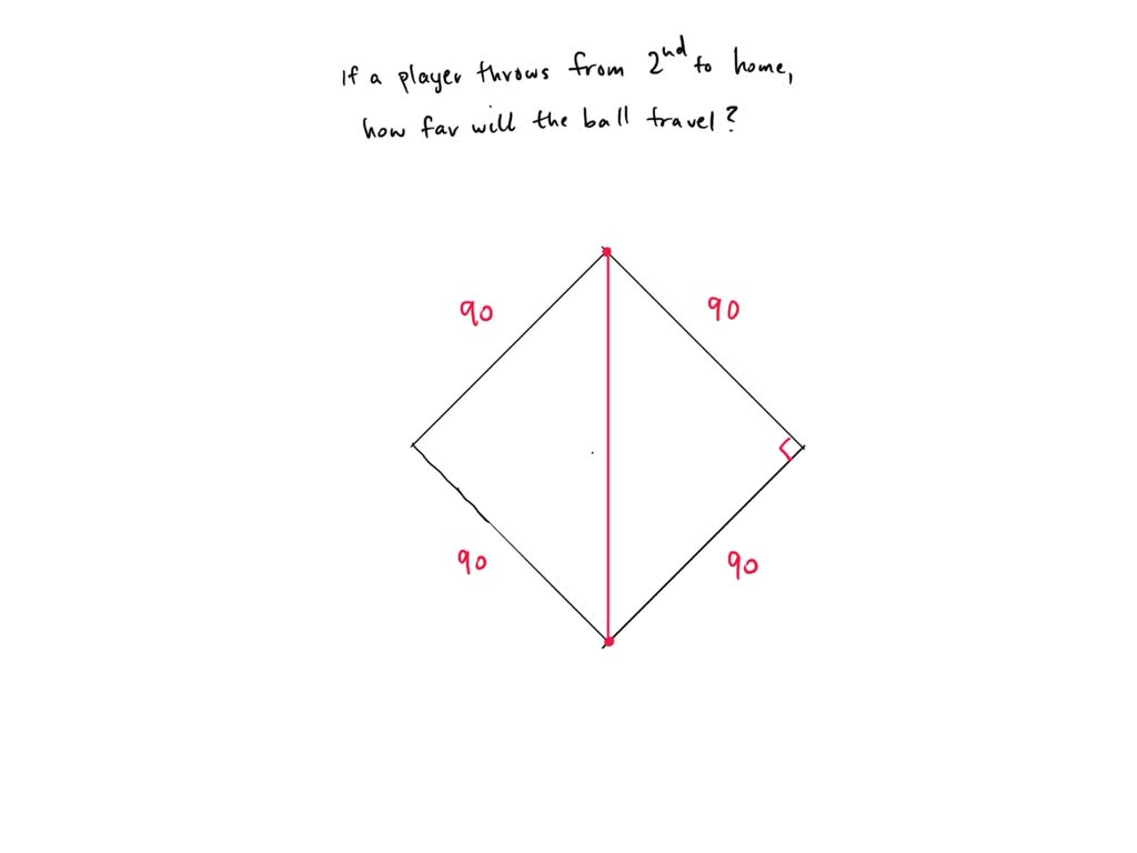 VIDEO solution A baseball diamond is actually a square that is 90 feet