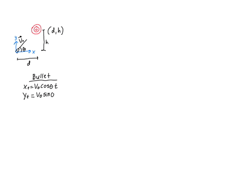 in-a-very-popular-lecture-demonstration-a-projectile-is-fired-at-a-falling-target-in-such-a-way-that-the-projectile-leaves-the-gun-at-the-same-time-the-target-is-dropped-from-rest-as-in-the-31427