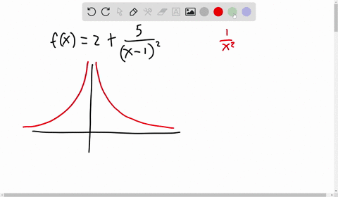 for-the-function-fx-2-a-graph-the-rational-function-using-transformations-b-use-the-final-graph-to-find-the-domain-and-12-range-and-c-use-the-final-graph-to-list-any-vertical-horizontal-or-o-56788