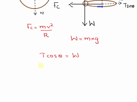 tetherball-executes-uniform-circular-motion-in-horizontal-plane-shown-b-y-r-x-2-side-view-top-view-the-radius-of-the-circular-motion-is-r-18-m_-and-the-rope-makes-an-angle-with-the-pole-the-80083