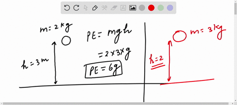 2-kg-object-held-at-rest-3-m-above-the-ground-part-a-falling-down-at-rest-2-m-above-the-ground-because_-part-d-3-kg-object-part-a-options-has-less-gravitational-potential-energy-than-has-the-61834
