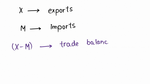 what-does-a-positive-value-of-x-m-indicate-select-the-two-correct-answers-below-select-all-that-apply-a-trade-deficit-a-trade-surplus-exports-are-greater-than-imports-imports-are-greater-tha-17274