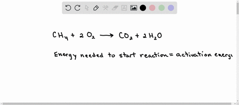 we-discussed-that-in-order-for-the-combustion-of-methane-to-proceed-by-the-equation-ch4-2o2-co2-2h2o-there-needs-to-be-energy-put-in-such-as-by-a-small-spark-or-lit-match-why-doesnt-methane-01702