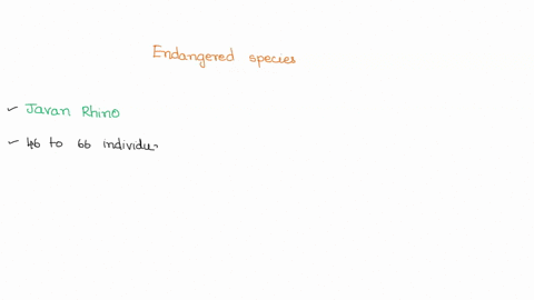 name-one-endangered-species-for-which-land-use-change-represents-a-primary-extinction-threat-its-habitat-and-humans-impact-upon-it-26853