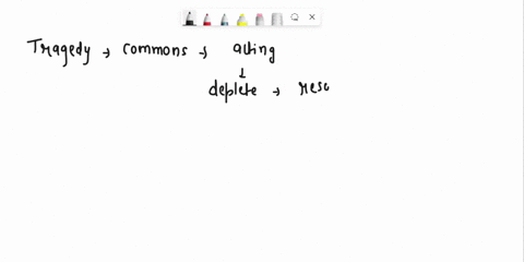 question-35-4-pts-describe-what-is-meant-by-the-tragedy-of-the-commons-give-one-example-of-areal-world-tragedy-of-the-commons-besure-to-explain-why-your-example-qualifies-as-a-tragedyof-the-49275