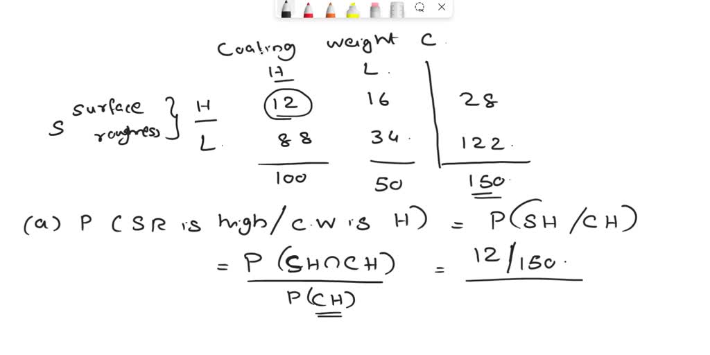 2-79. The following table summarizes the analysis of samples of ...