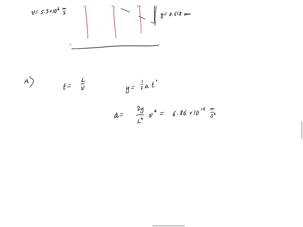 SOLVED: The figure shows an electron entering a parallel-plate ...