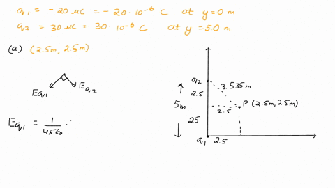 question-5-two-point-charges-q1-20-micro-coulombs-and-q2-30-micro-coulombs_-are-fixed-on-the-y-axis-at-locations-y-0-m-and-50-m-respectively-a-find-the-magnitude-and-direction-of-the-electri-35853