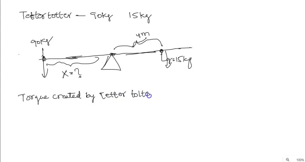 SOLVED you are on a teetertotter with a young girl your mass is 90 kg