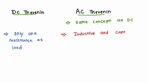 questions-how-does-the-ac-version-of-thevenin-s-theorem-compare-with-the-dc-version-would-the-thevenin-equivalent-circuits-be-altered-if-the-source-frequency-was-changed-if-so-why-based-on-t-12226