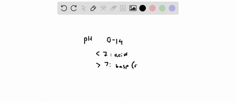 describe-the-mathrmph-scale-and-how-it-relates-to-living-systems-give-an-example-of-how-drastic-ph-changes-are-prevented-in-living-systems-a-the-ph-scale-ranges-from-0-to-14-where-anything-below-7-is-