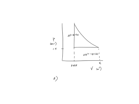 a-gas-within-a-piston-cylinder-assembly-undergoes-a-thermodynamic-cycle-consisting-on-three-processes-process-1-2-a-constant-pressure-process-with-p-14-bar-v1-0028-m3-and-w12-105-kj-process-74696