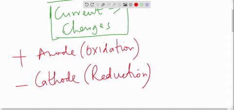 write-the-reactions-occurring-at-the-anode-and-the-cathode-for-the-potentiometric-electrochemical-cell-with-the-following-shorthand-notation-and-calculate-the-potential-write-the-potential-e-03603