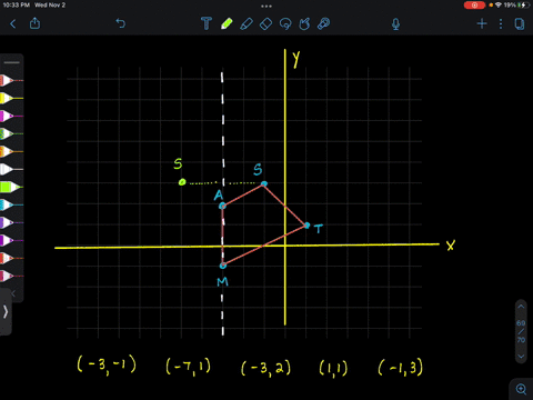 if-polygon-mast-with-coordinates-m-3-1a-325-13-and-t11-is-reflected-across-x-3-then-which-of-the-following-coordinates-represent-the-vertices-of-the-polygon-m-ast-select-all-that-apply-3-1-7-38188