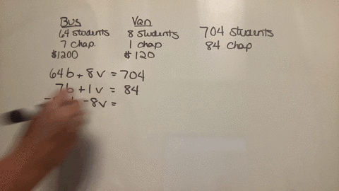 the-officers-of-a-high-school-senior-class-are-planning-to-rent-buses-and-vans-for-a-class-trip-each-bus-can-transport-64-students-requires-7-chaperones-and-costs-1200-to-rent-each-van-can-t-09509