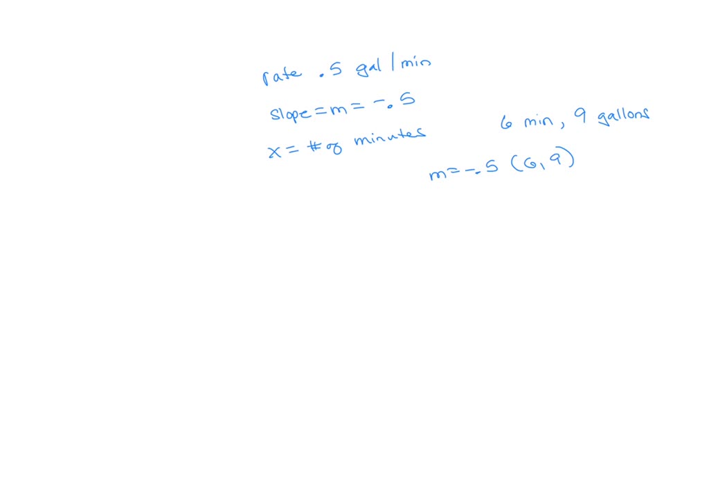 a large bucket that is full of water has a small leak on the bottom