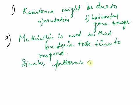 shapo-lcd-le-mcuultt-hnteilal-fenicillin-kedietnni-8u-methicillin-roistunt-60-40-2u-1960-spellbcig-2009-based-the-graph_-make-inference-about-where-the-community-resistant-qureus-acquired-pe-26417