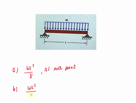 1. A simply supported beam carries a uniformly distributed load W/L ...