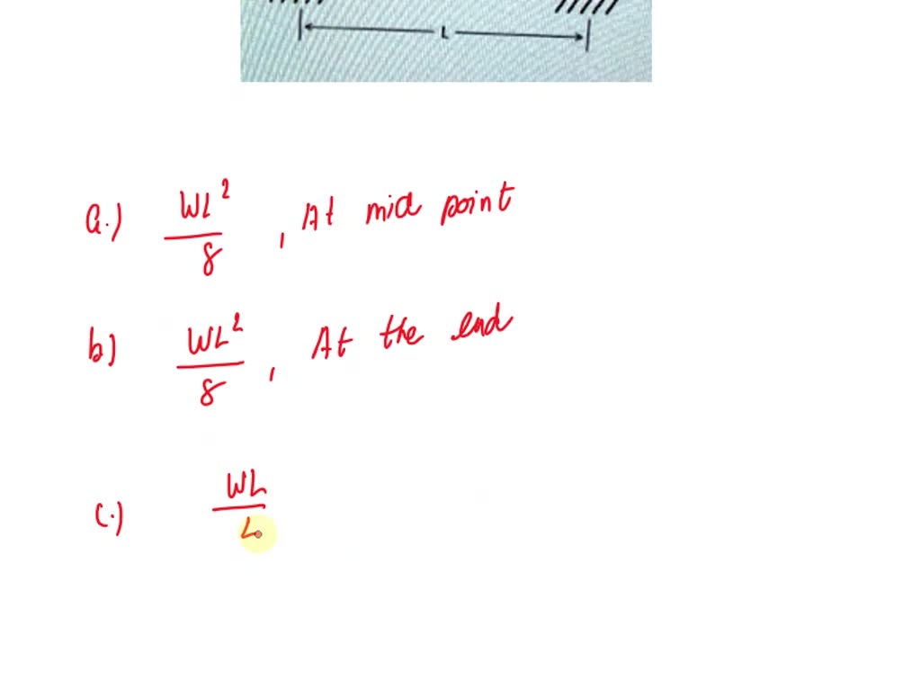 solved-in-a-simply-supported-beam-subjected-to-uniformly-distributed