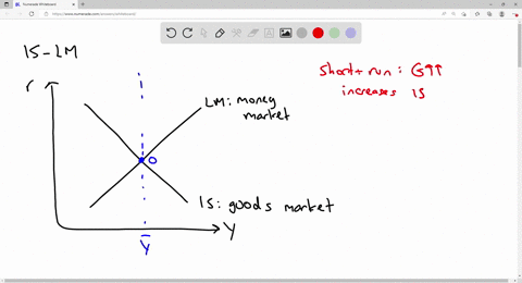 a-an-economy-is-initially-at-the-natural-level-of-output-there-is-an-increase-in-government-spending-use-the-is-lm-model-to-illustrate-both-the-short-run-and-long-run-impact-of-this-policy-c-62021