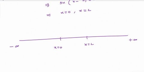 find-the-intervals-in-which-the-function-fx-31-9x-5-is-increasing-decreasing-42952