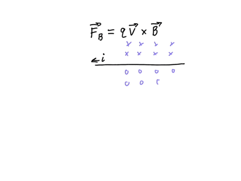 at-the-instant-shown-an-electron-is-moving-to-the-right-near-a-long-current-carrying-wire-the-wire-is-carrying-a-current-to-the-left-what-is-the-direction-of-the-magnetic-force-on-the-electr-30869