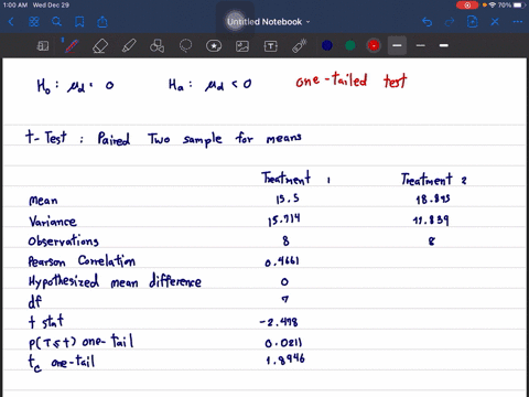use-t-distribution-and-the-given-matched-pair-sample-results-to-complete-the-test-of-the-given-hypotheses_assume-the-results-come-from-random-samples-and-if-the-sample-sizes-are-small-assume-08045
