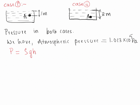 you-are-originally-10-m-beneath-the-surface-of-a-pool-if-you-dive-to-20-m-beneath-the-surface-what-happens-to-the-absolute-pressure-on-you-a-it-does-not-change-b-it-less-than-doubles-c-it-mo-36914
