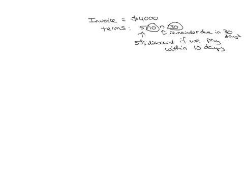 tephen-received-an-invoice-for-4000-that-had-payment-terms-of-510-n30-she-made-a-partial-payment-of-1600-during-the-discount-period-a-calculate-the-amount-credited-b-calculate-the-balance-on-the-invoi