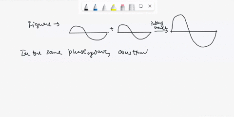 answer-quick-please-two-wave-pulsesin-phaseapproach-each-other-create-a-sketch-to-show-what-will-occur-as-the-two-waves-come-together-and-pass-through-each-other-describe-what-happens-to-the-65001