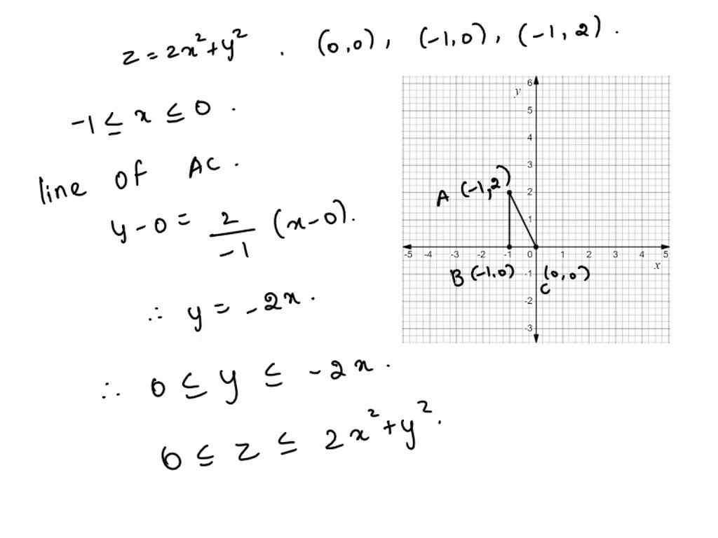 SOLVED: Find the volume of the solid that lies under the graph of the ...