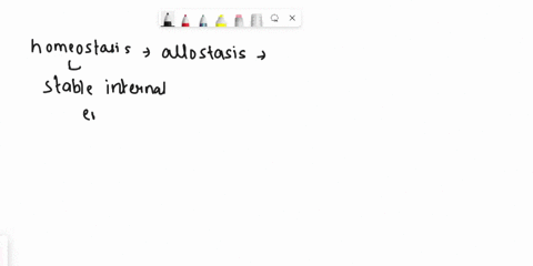 how-does-the-idea-of-allostasis-differ-from-homeostasis-4-22534