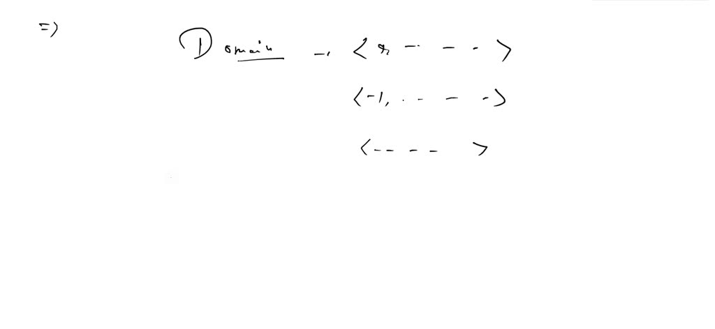 which-graph-represents-a-function-with-the-domain-of-all-real-numbers