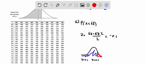in-a-survey-of-a-group-of-men-the-heights-in-the-20-29-age-group-were-normally-distributed-with-a-mean-of-682-inches-and-a-standard-deviation-of-20-inches-a-study-participant-is-randomly-sel-26989