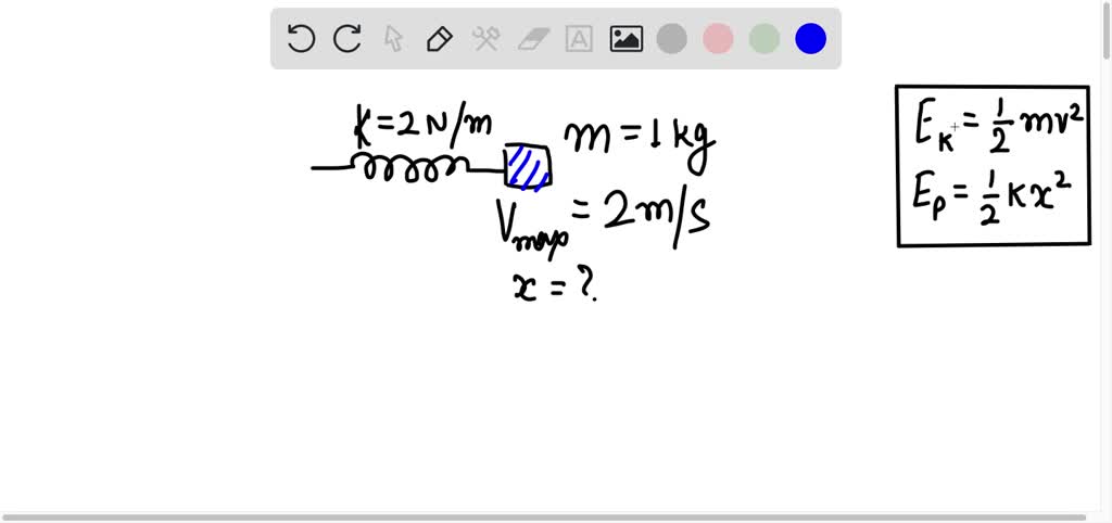 SOLVED: Spring block system is on a horizontal plane. If the spring ...