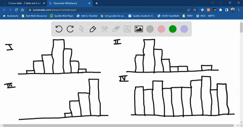 four-histograms-are-displayed-below-for-each-item-match-the-description-to-the-appropriate-histogram-which-histogram-represents-a-distribution-for-a-set-of-quiz-scores-here-the-quiz-was-very-31516