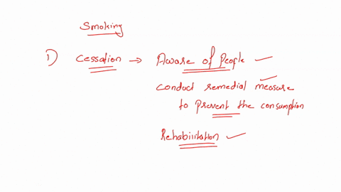 tobacco-dependence-is-a-chronic-relapsing-condition-driven-by-addiction-to-nicotine-but-cessation-treatment-can-help-people-quit-the-2020-surgeon-generals-report-highlights-the-latest-eviden-27385