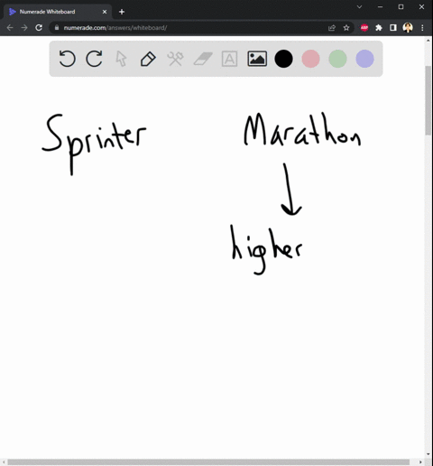 who-would-have-a-higher-vo2max-an-elite-sprinter-or-an-elite-marathoner-explain-53363