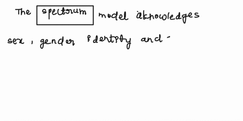 1discuss-the-spectrum-model-of-sex-gender-identity-and-gender-expression-2using-specific-examples-discuss-the-advantages-or-disadvantages-the-spectrum-model-offers-over-binary-models-of-sex-87914