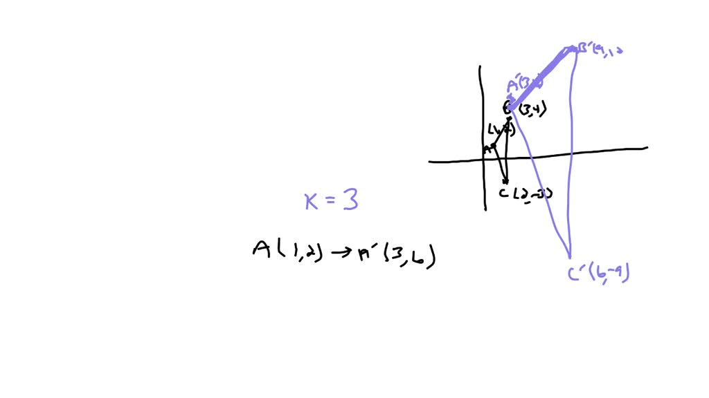 SOLVED: Determine The Coordinates For The Center Of Dilation Of The ...