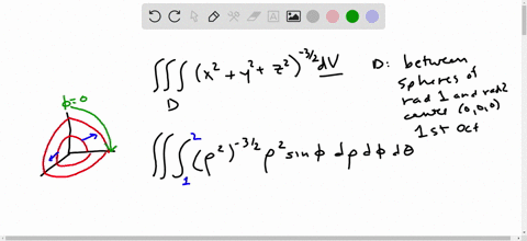 evaluate-the-triple-integral-of-fxyzx2y2z2-32-over-the-region-d-in-the-first-octant-between-the-two-spheres-of-radius-1-and-2-centered-at-the-origin-51773