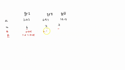 the-data-below-yielded-a-significant-f-value-group-1-group-2-group-3-means-283-657-1571-n-6-7-7-ms-within-1976-use-the-studentized-range-statistic-test-q-test-for-differences-between-the-mea-67361