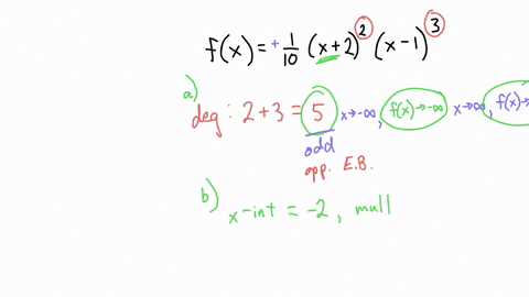 12-sketch-the-graph-of-the-polynomial-function-f-x-x-22x-13-4-delennine-lhe-degree-of-the-polynomial-funetion-and-its-behavior-t-the-ends_-degree-b-find-the-x-intercepts-the-multiplicity-of-87312