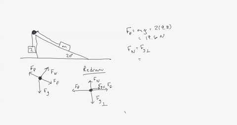 figure-shows-a-block-of-mass-m-resting-on-a-20-slope-the-block-has-coefficients-of-friction-s-076-and-k-051-with-the-surface-it-is-connected-via-a-massless-string-over-a-massless-frictionles-35156