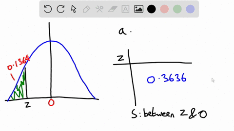 find-the-following-values-for-the-standard-normal-variable-z-you-may-find-it-useful-to-reference-the-z-table-negative-values-should-be-indicated-by-a-minus-sign-round-your-answers-to-3-decim-85887