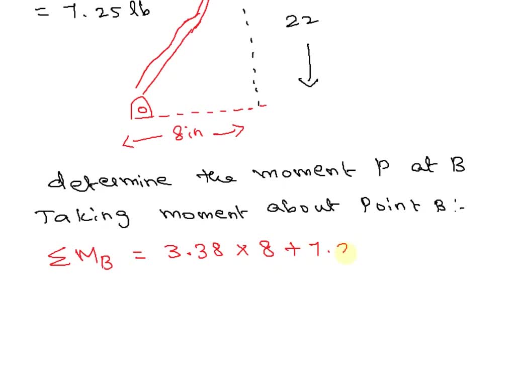 SOLVED Solve problem 3.1 from your text using cross products An 8lb